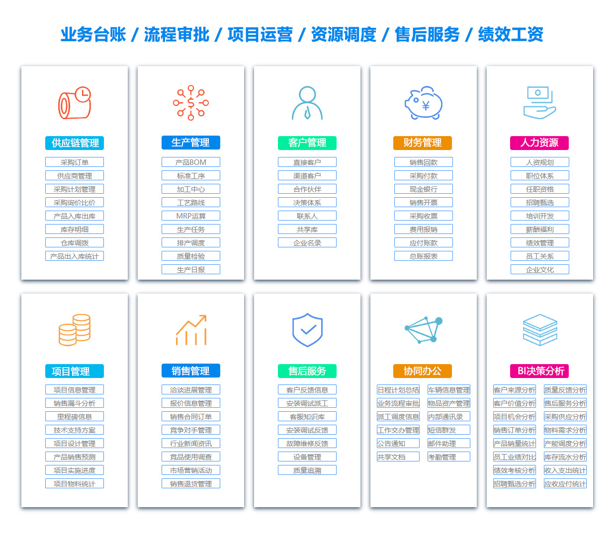 七台河OA系统